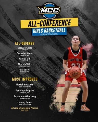 Adriana Sanabria-Pereira earns Most Improved, while Kamiyah Gill is named All-Defense in the Milwaukee City Conference.
Image provided by the Milwaukee City Conference
